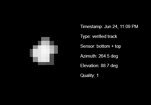 MINT verified track from paired sensor detections